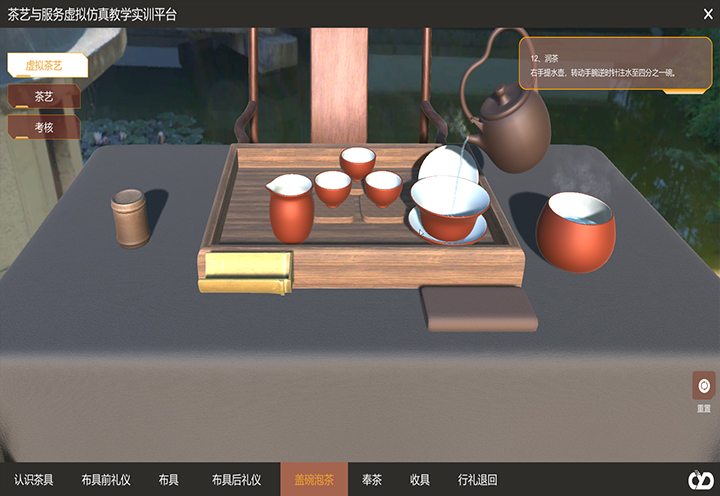红茶盖碗泡法茶艺与服务